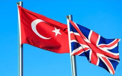 EU/UK Businesses Should Source From Turkey